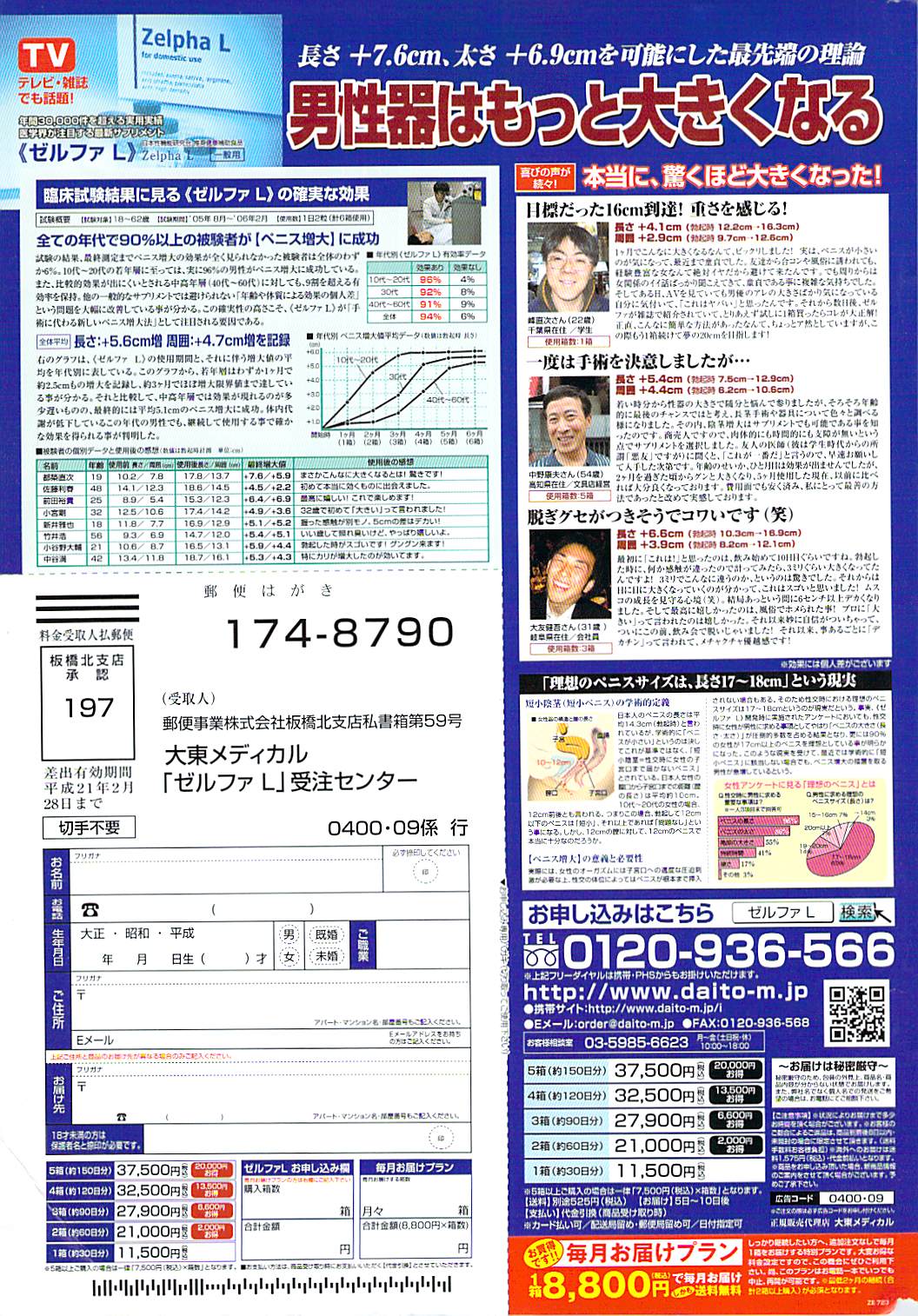 ナマイキッ！ 2008年9月号