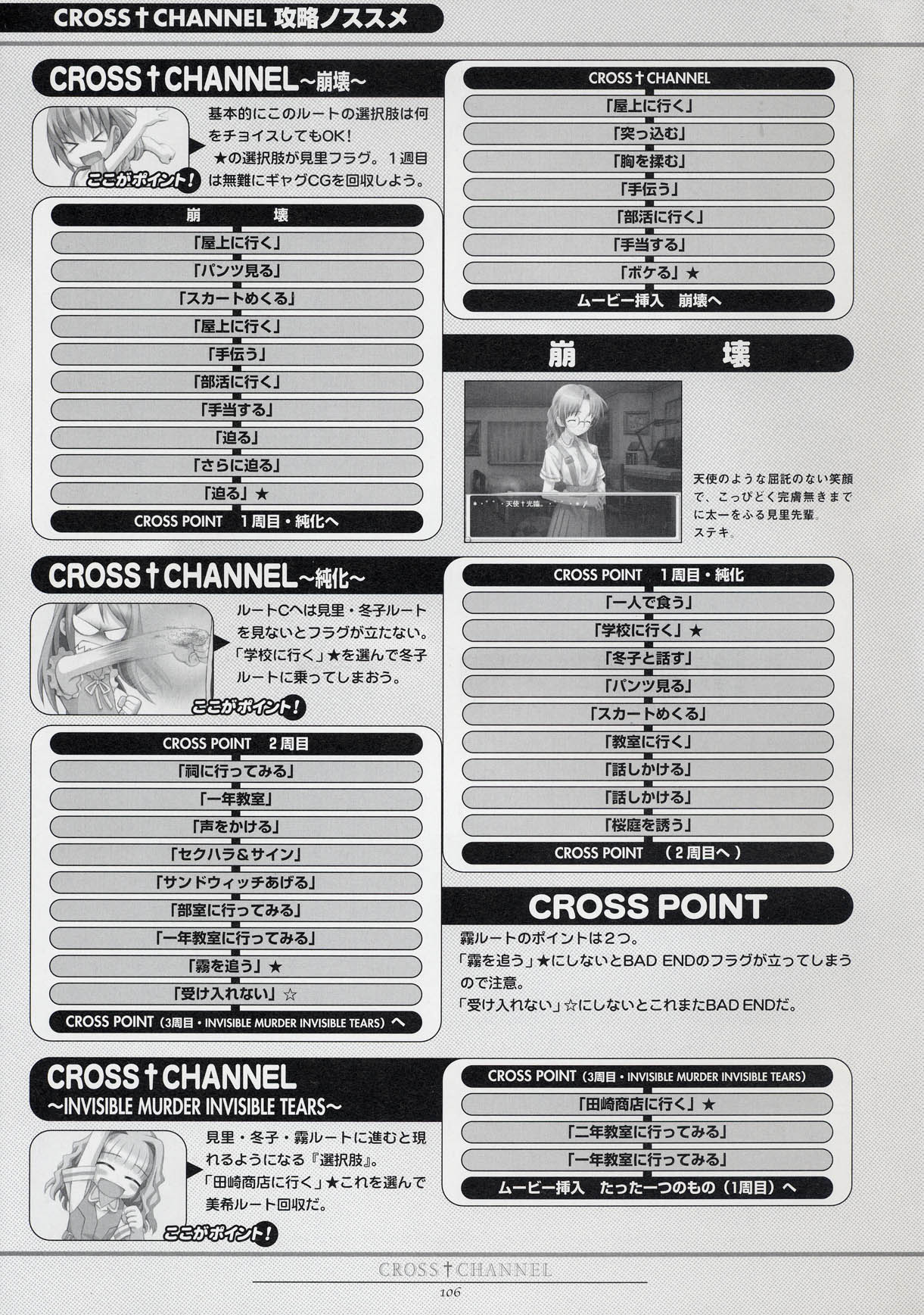 [FlyingShine (松竜)] CROSS†CHANNEL 公式設定資料集