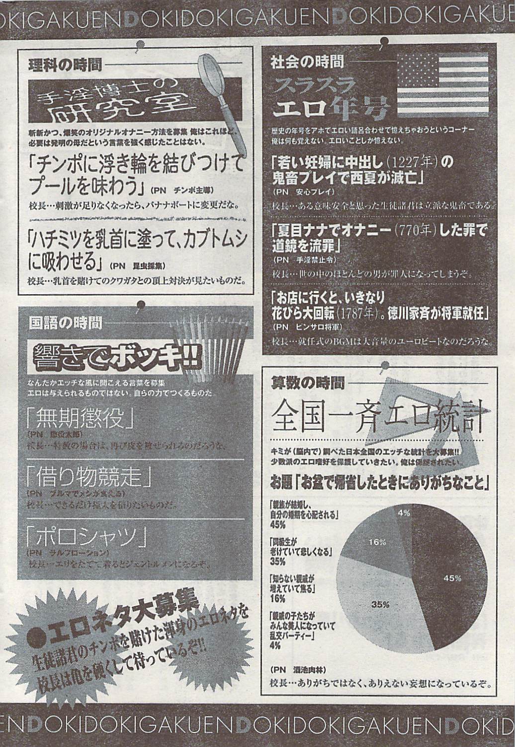 月刊ドキッ! 2008年9月号 Vol.143