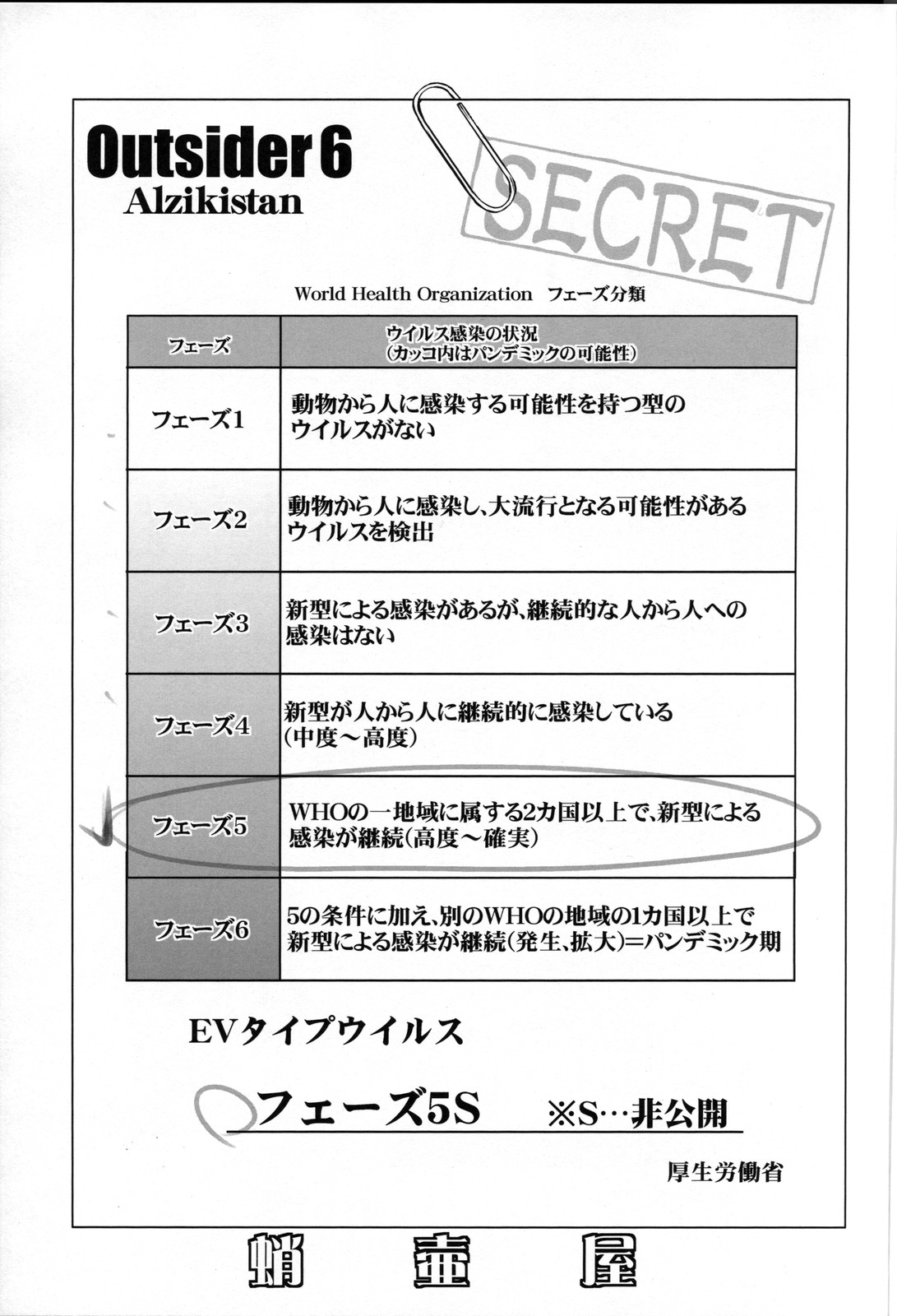 [蛸壷屋 (TK)] Outsider 6