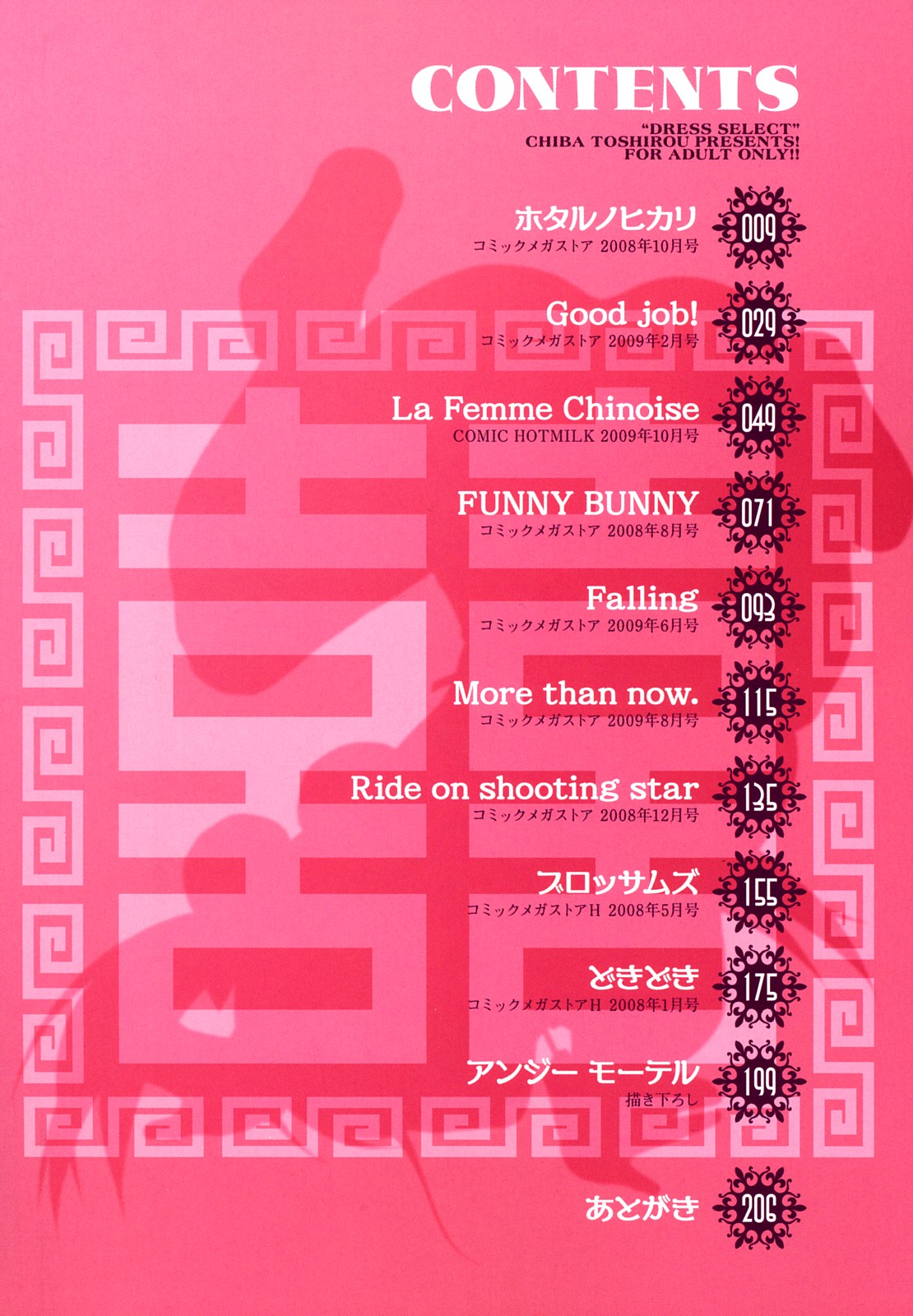 [チバトシロウ] Dress select [英訳] [無修正]