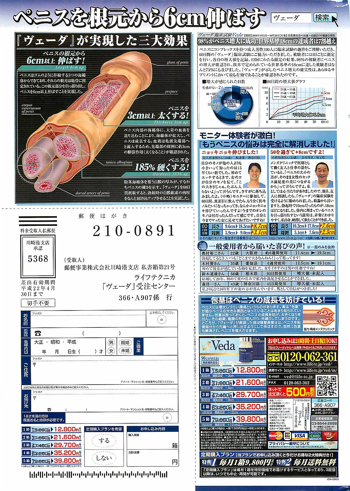 月刊ドキッ! 2009年7月号 Vol.153