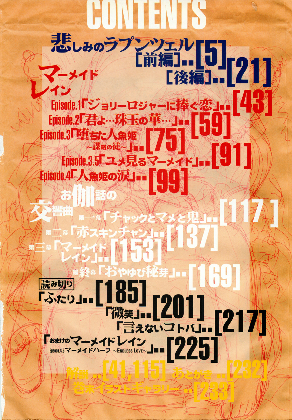 [田嶋安恵] Dual Symphony
