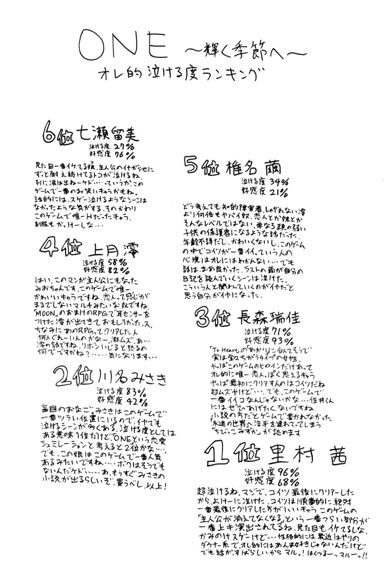 [黒雪 (華京院ちろる)] 気になる気になる (ONE ～輝く季節へ～)