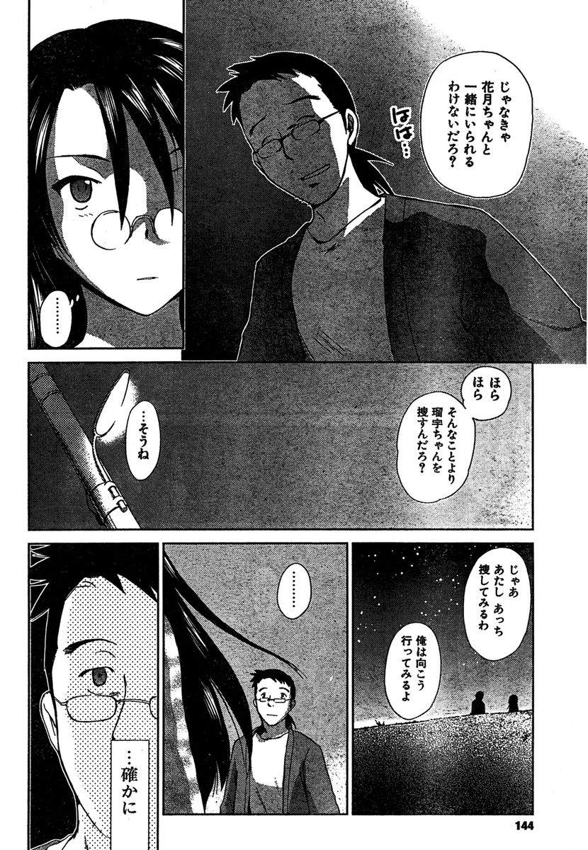 COMIC キャンドール 2007年1月号 Vol.36