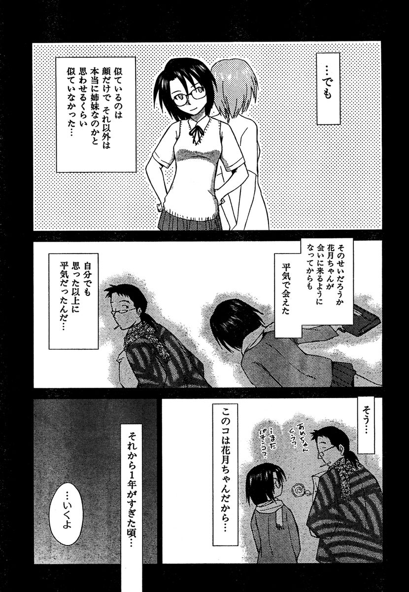 COMIC キャンドール 2007年1月号 Vol.36