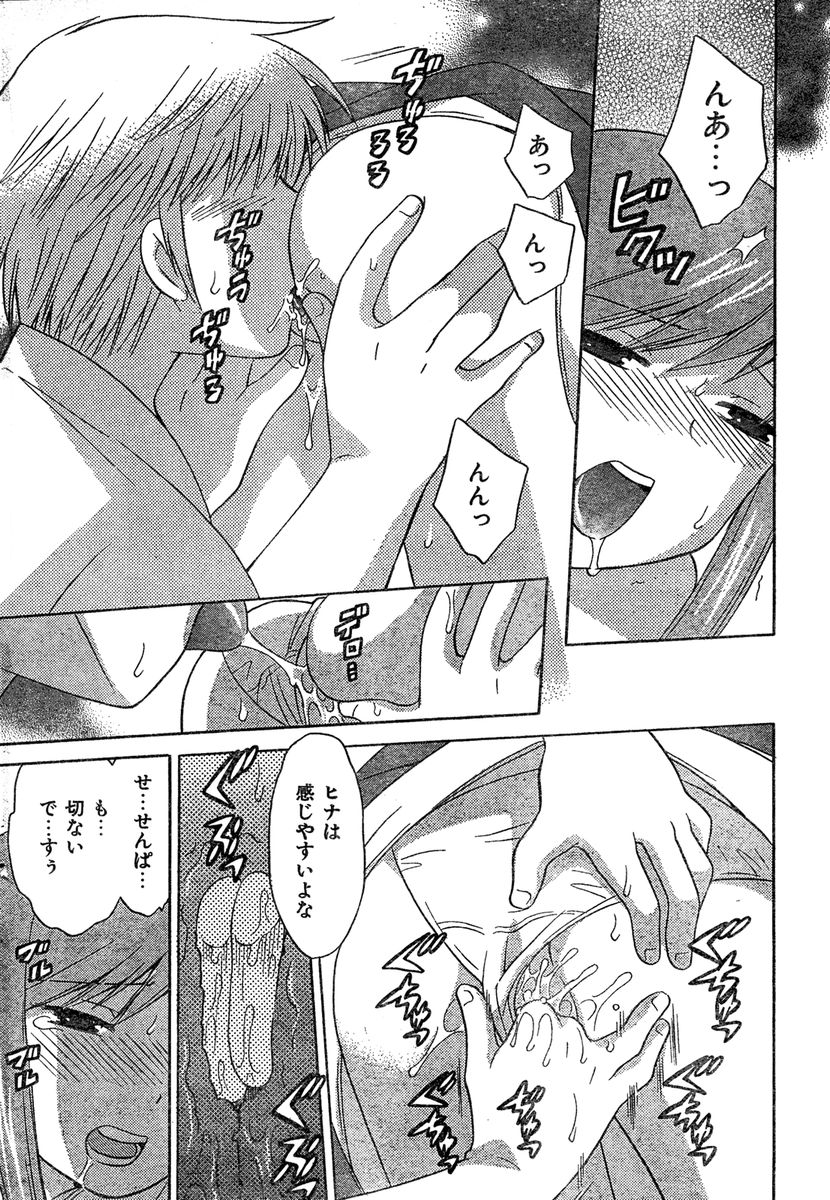 COMIC キャンドール 2007年1月号 Vol.36