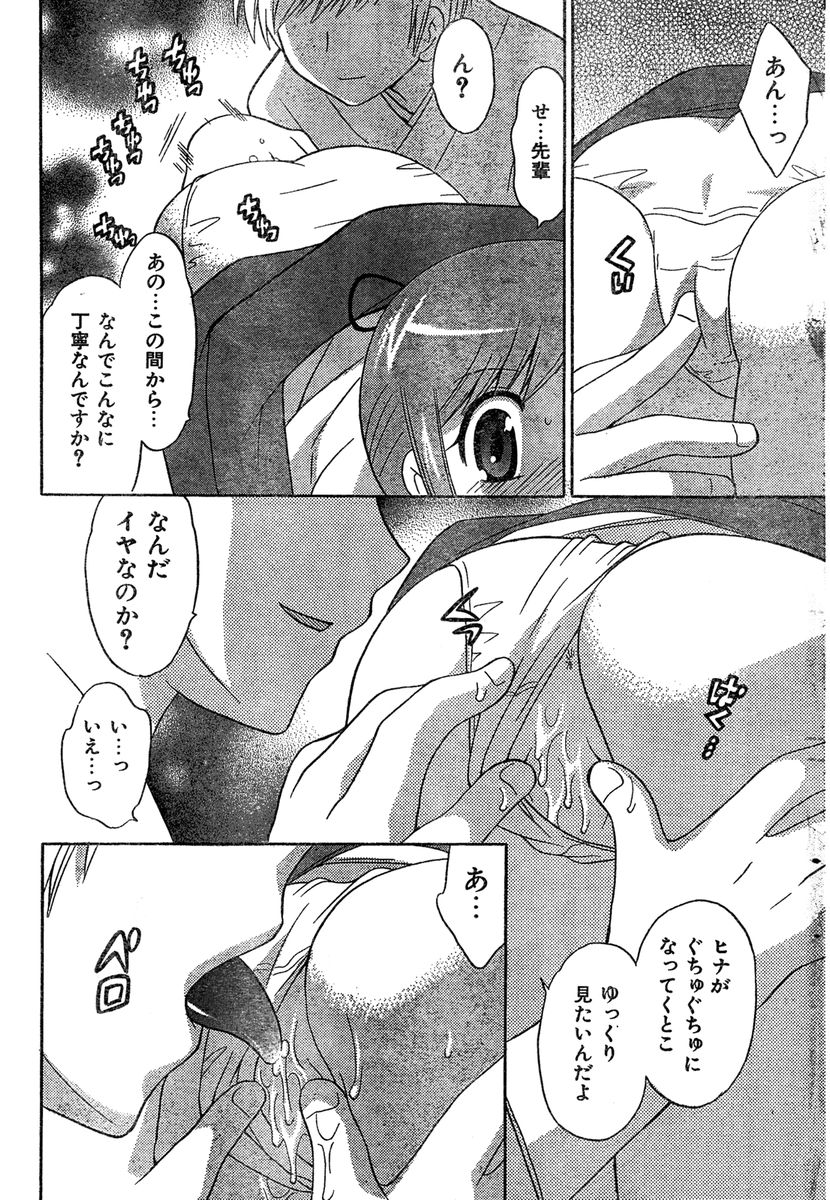 COMIC キャンドール 2007年1月号 Vol.36