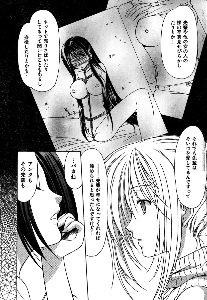 COMIC キャンドール 2007年1月号 Vol.36
