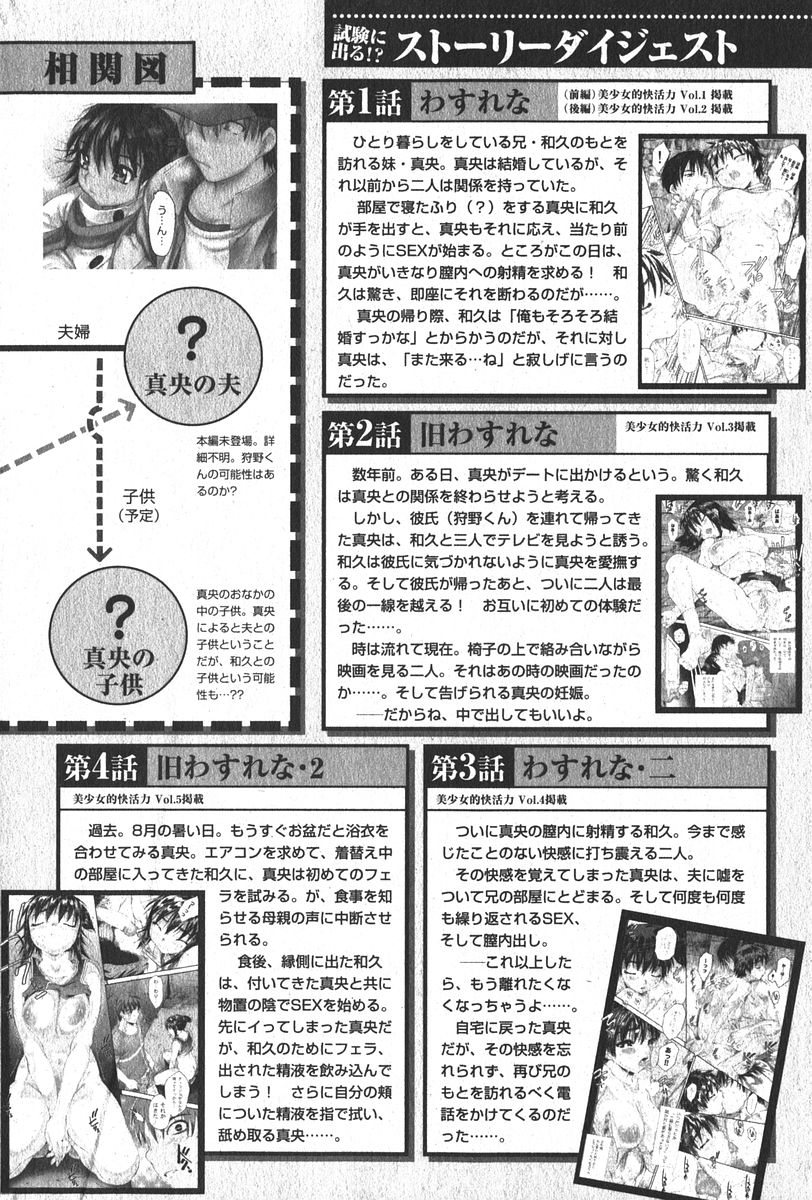 美少女的快活力 2006年04月号 Vol.08