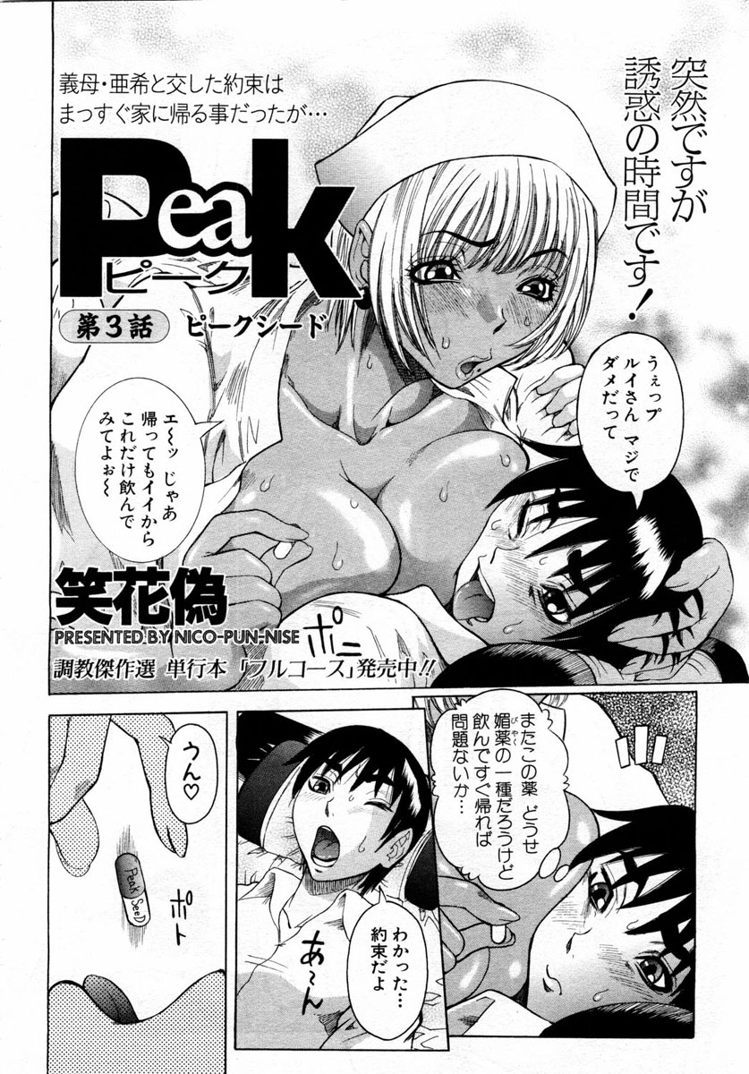 ANGEL 倶楽部 2004年1月号