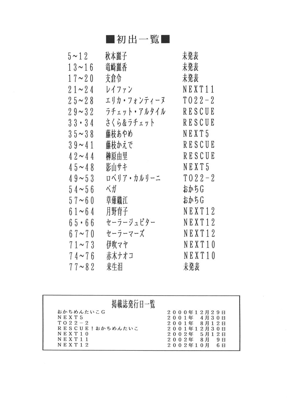 [立派堂 (大竹パシ夫)] ゴリッパ 5 (こち亀, よろず)