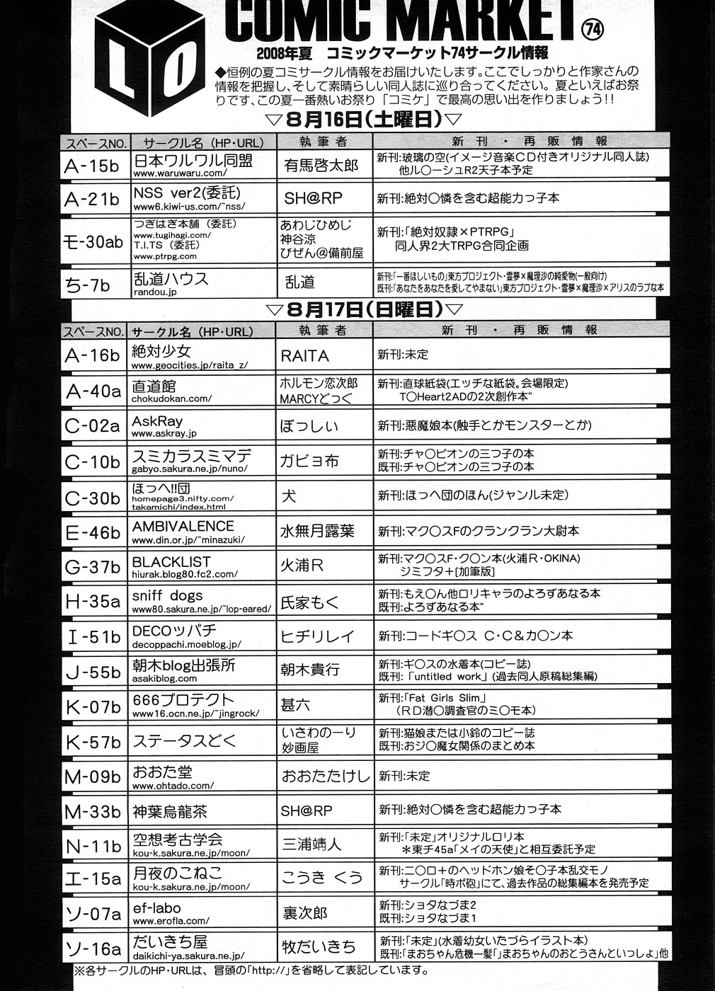 COMIC LO 2008年9月号 Vol.54