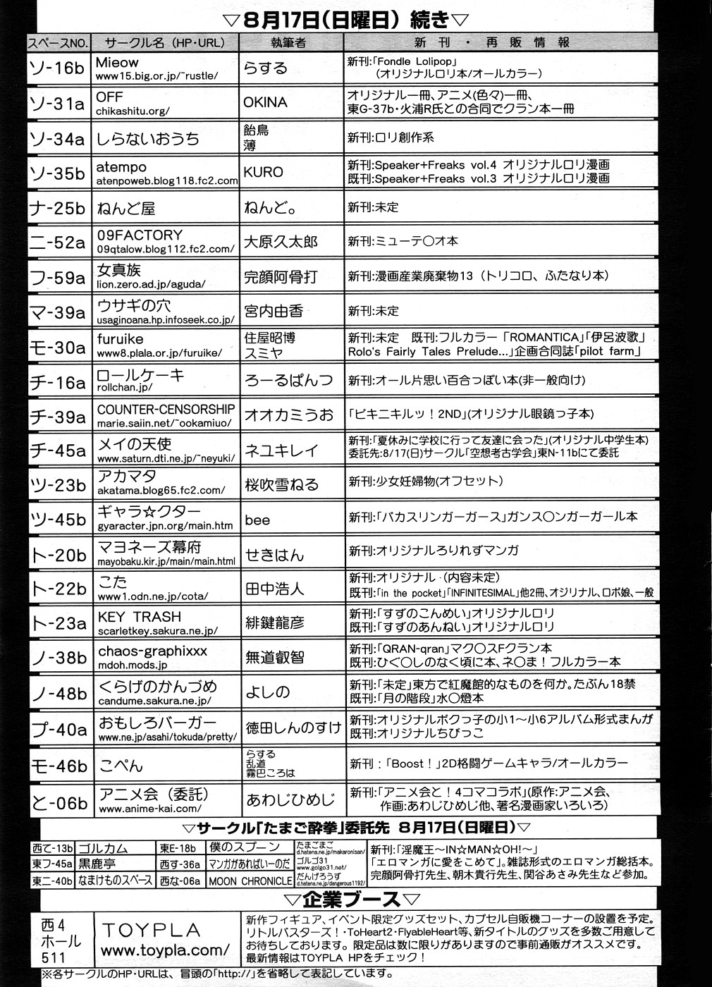 COMIC LO 2008年9月号 Vol.54