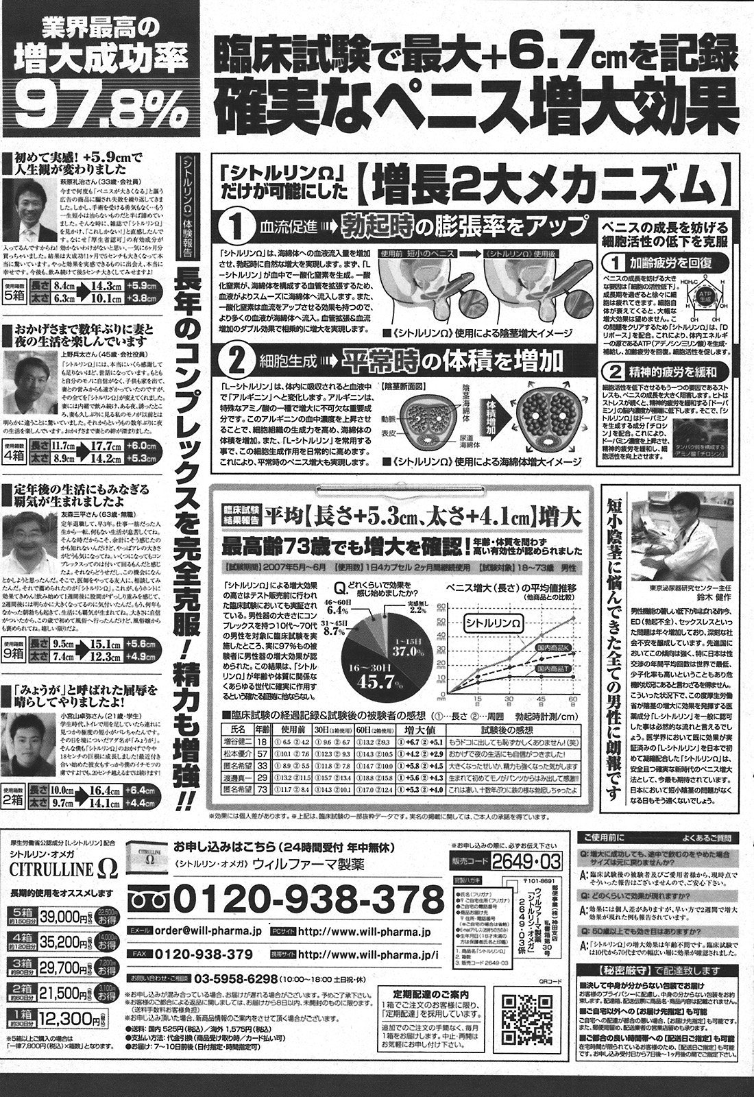 COMIC プルメロ 2008年04月号 vol.16