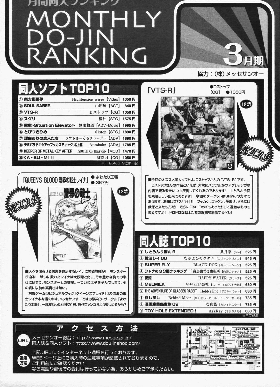 【アンソロジー】【2006-05-10】COMICMEGAPLUS Vol.32（2006-06）