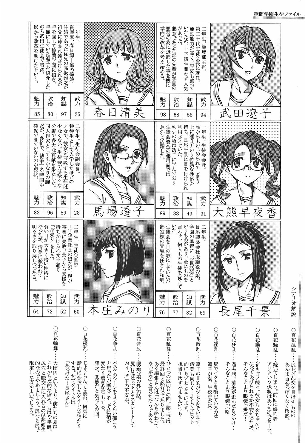 [えむあ] 繚蘭学園革命記 百花繚乱っ！