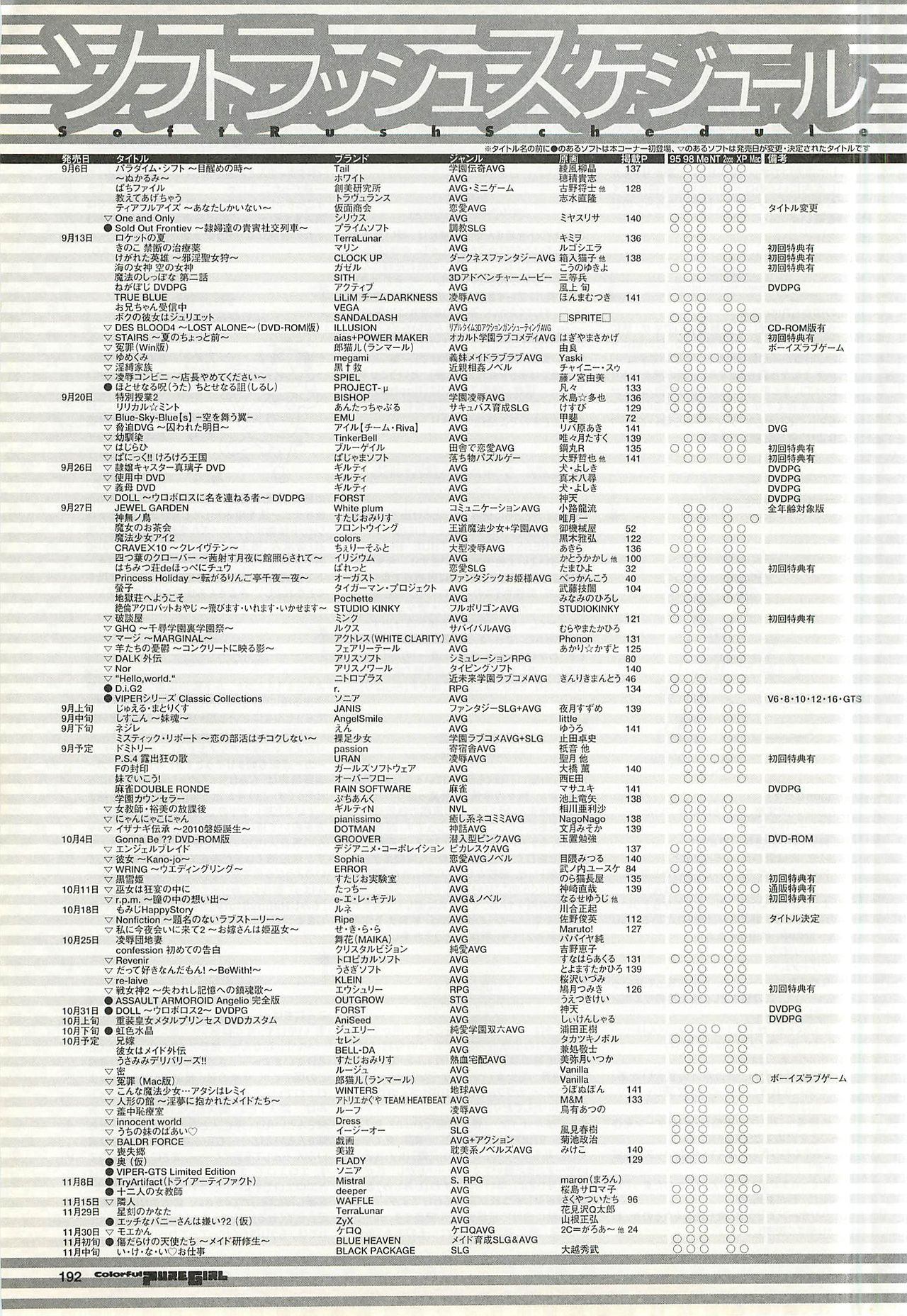 カラフルなピュアガール2002-10