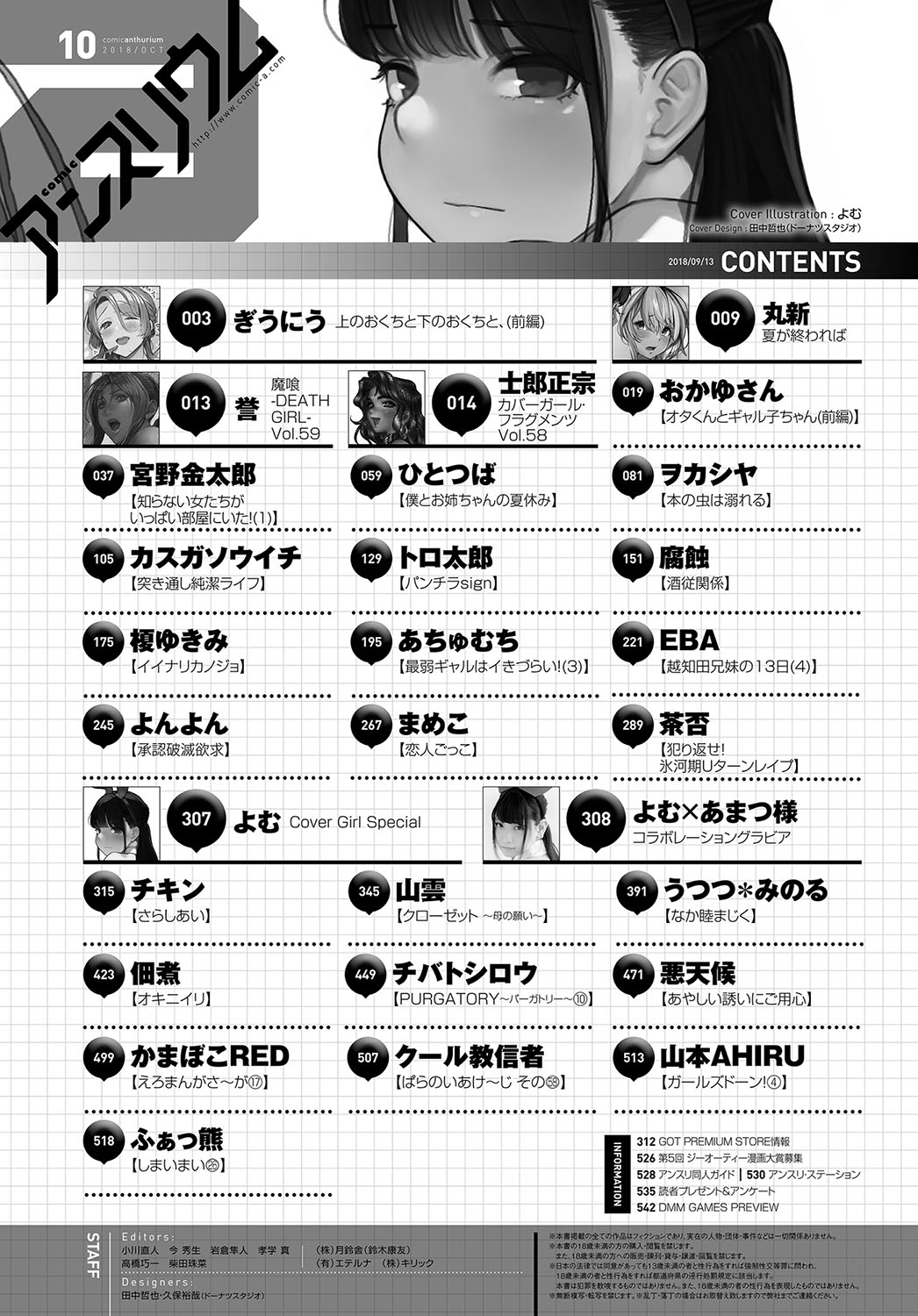 COMIC アンスリウム 2018年10月号 [DL版]