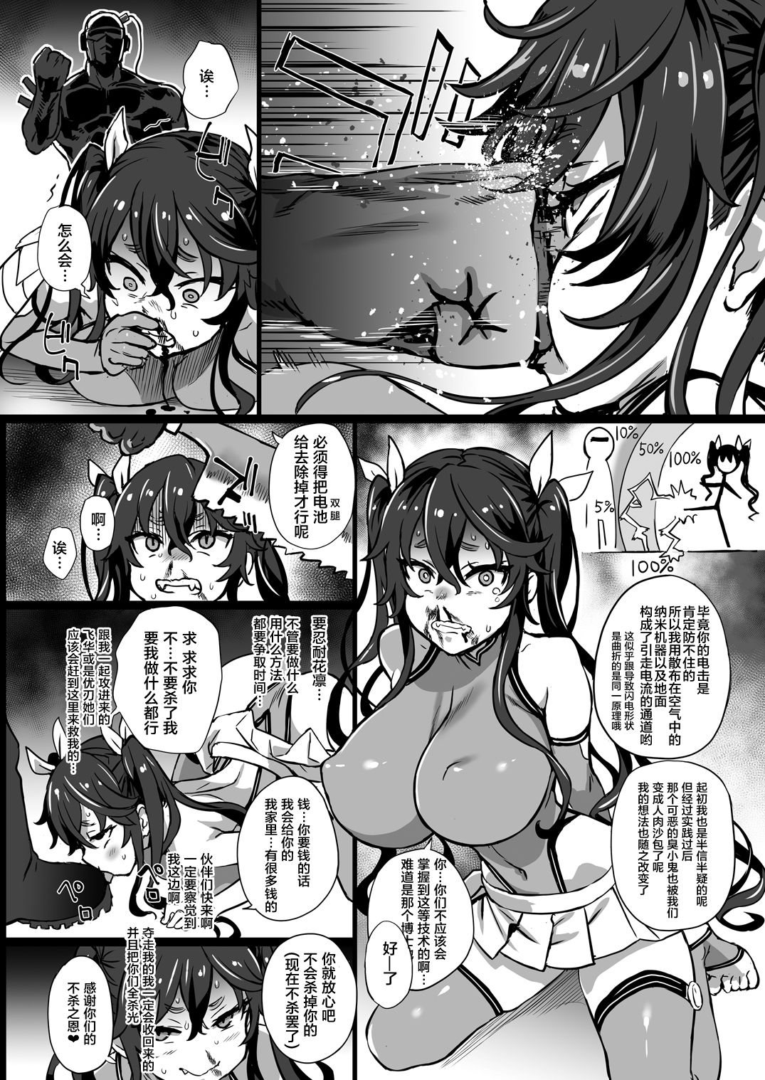 (COMIC1☆13) [異常能力研究開発機構 (よろず)] 異能者少女欠損合同 + 会場限定おまけ本 [中国翻訳]