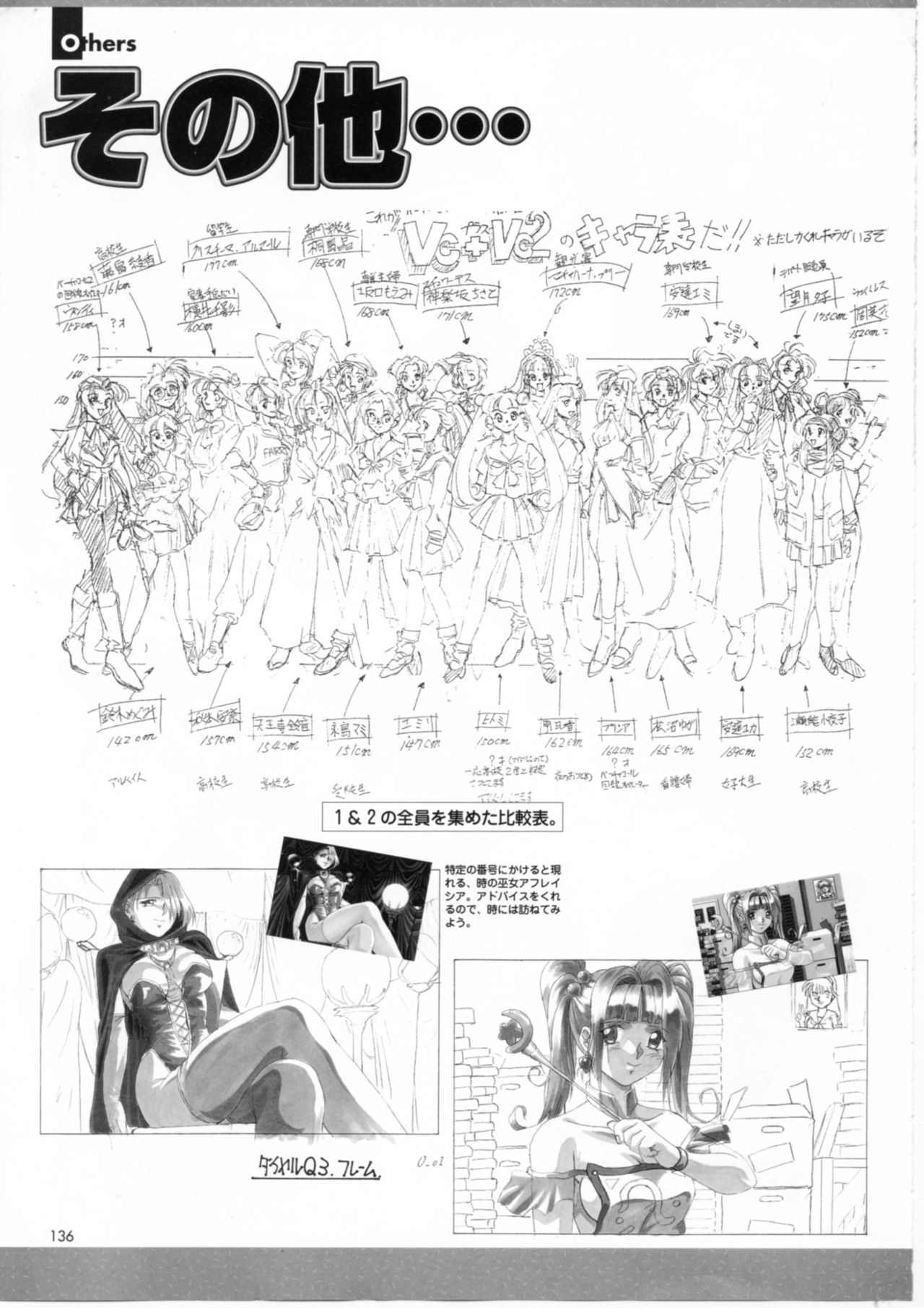 バーチャルコール オフィシャルアートブック