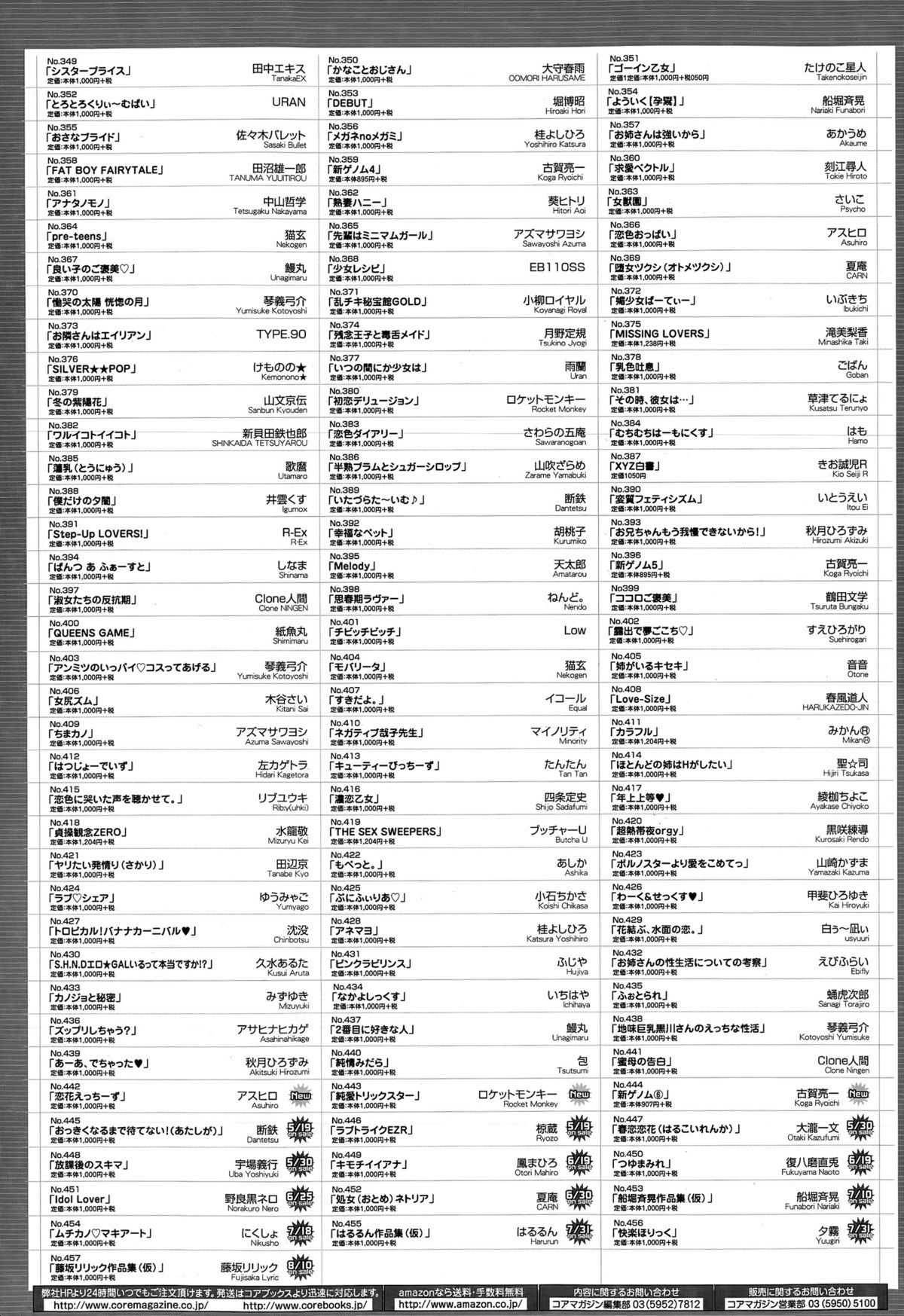 コミックメガストアα 2015年6月号