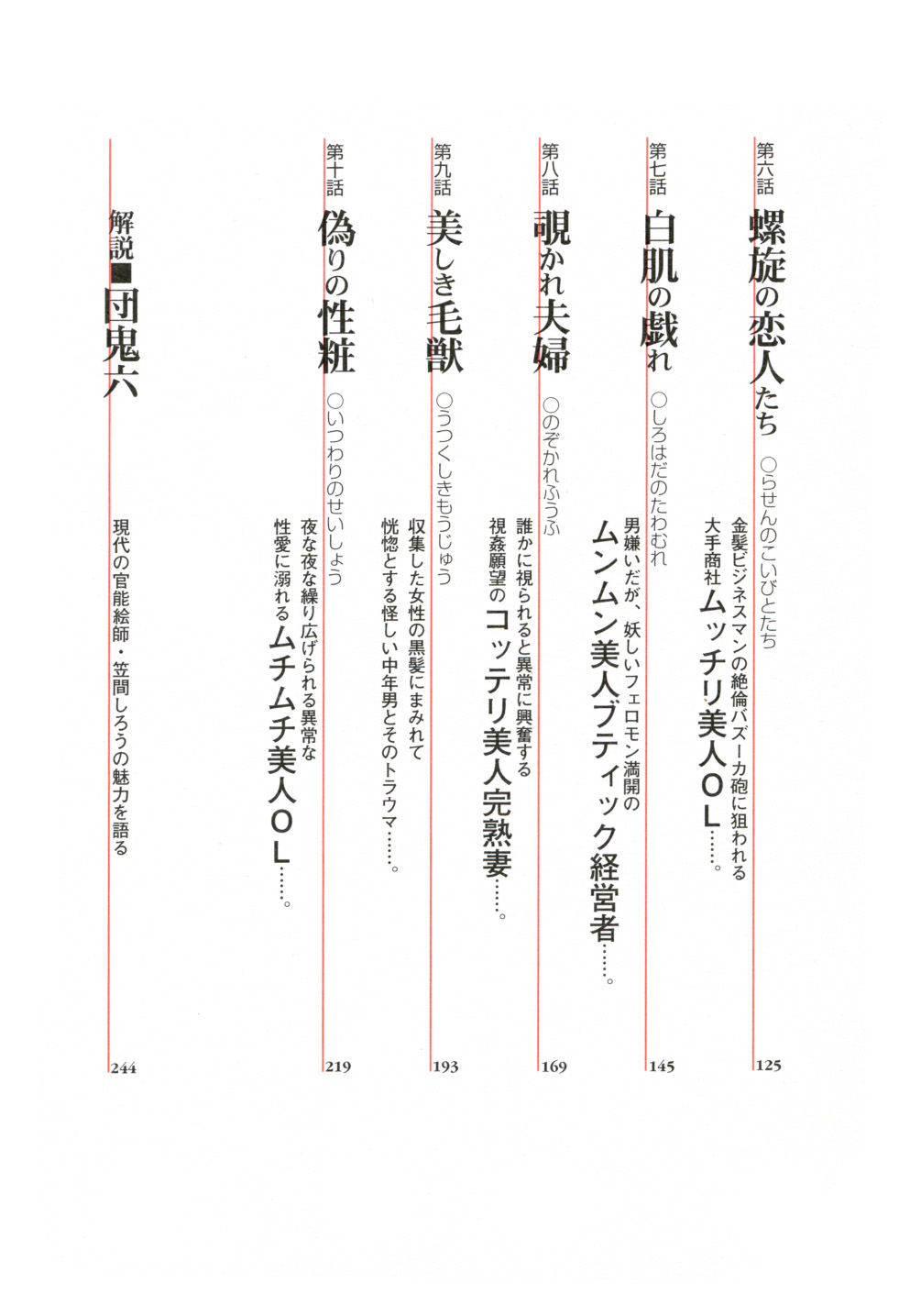 [笠間しろう] 笠間しろう作品第一集 貴婦人狩り