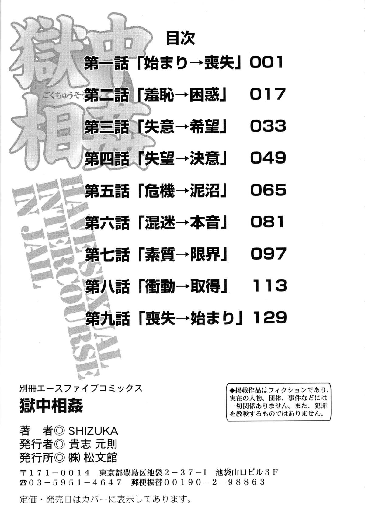 [SHIZUKA] 獄中相姦
