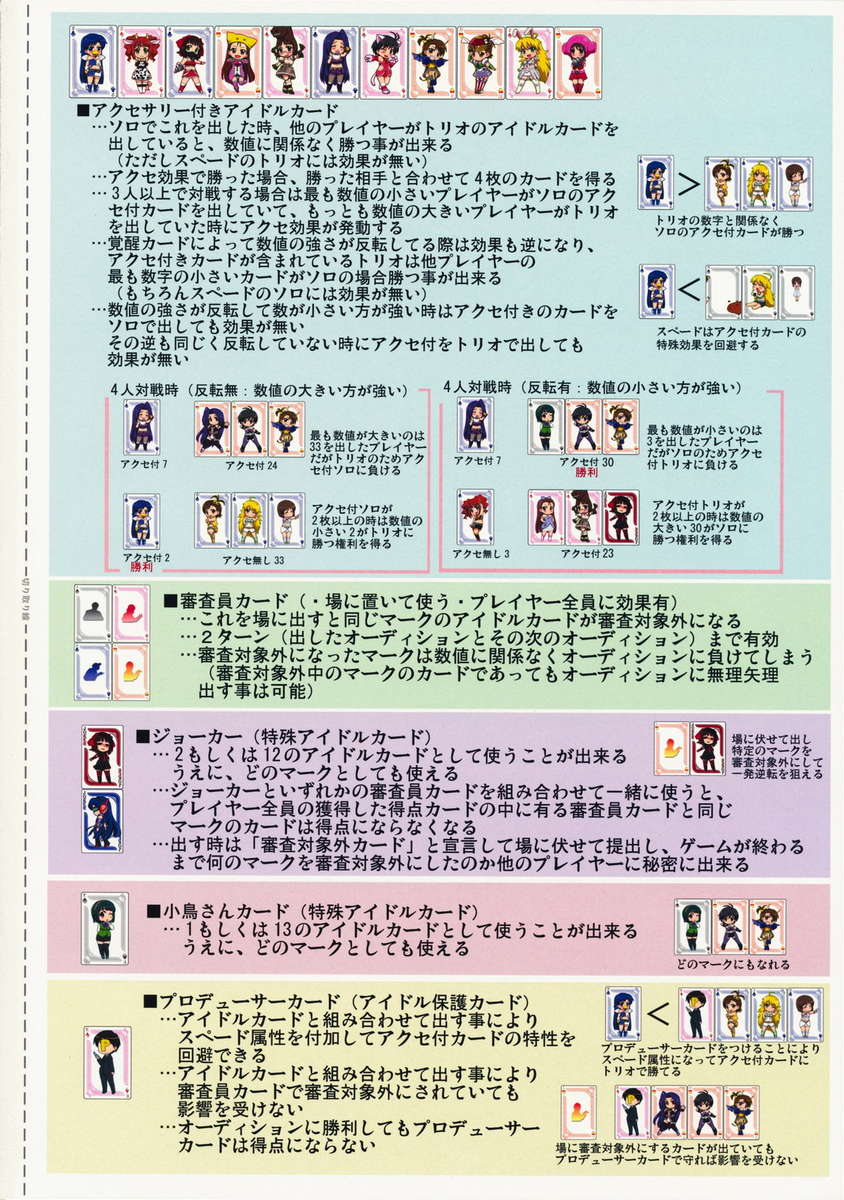 (C74) [ASGO (暫時)] 太陽のSt@ge (アイドルマスター) [無修正]