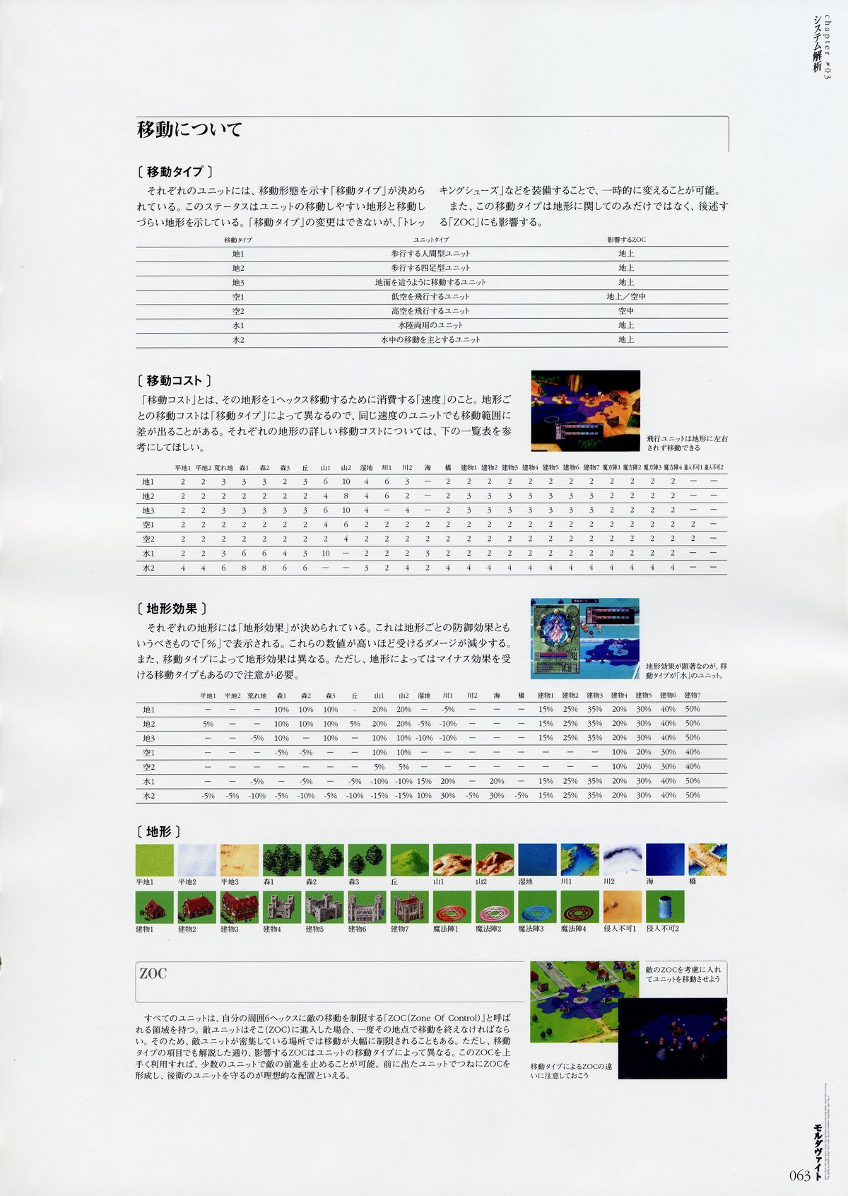 [よろず] モルダヴァイト ～MOLDAVITE～ ビジュアルファンブック