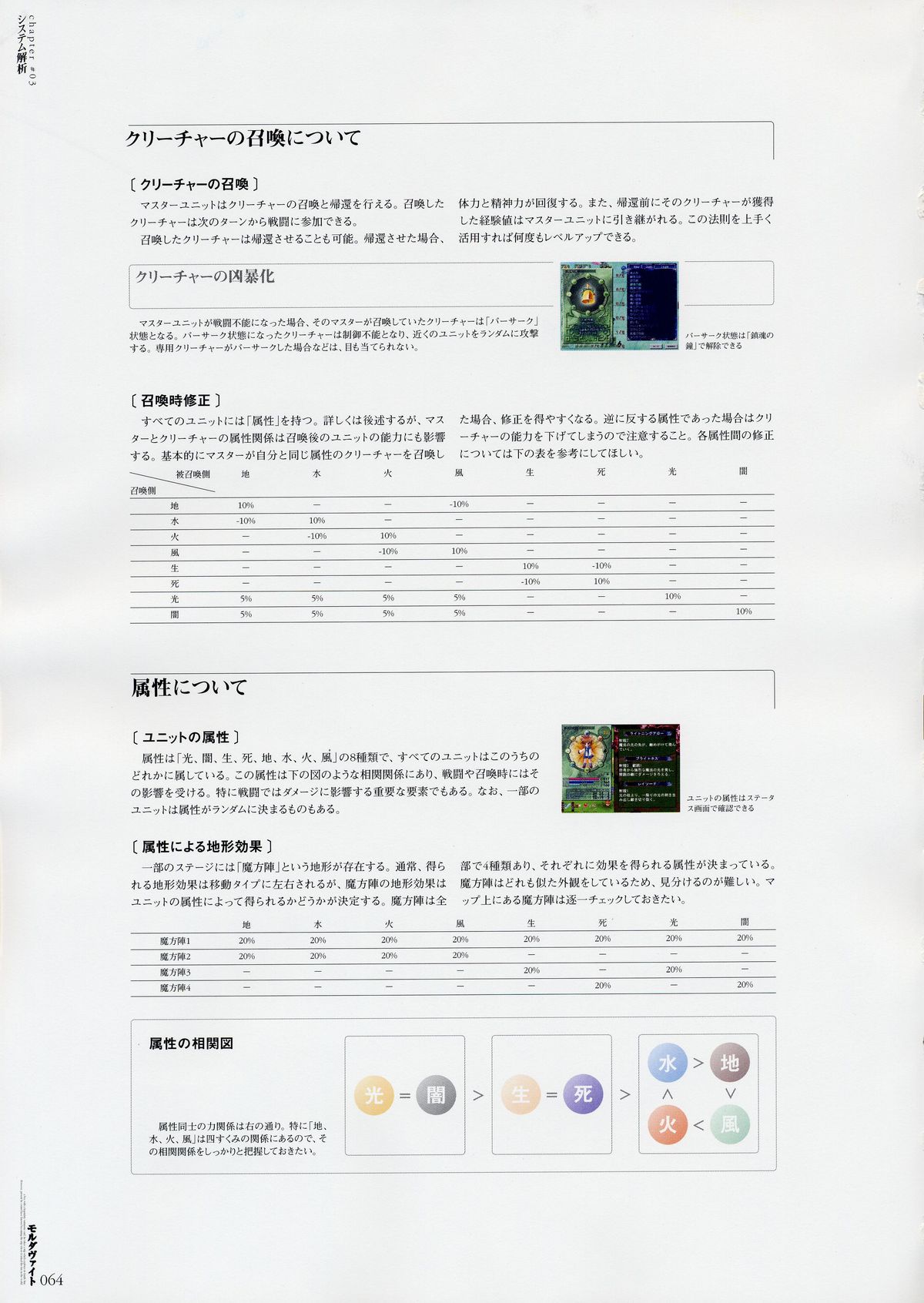 [よろず] モルダヴァイト ～MOLDAVITE～ ビジュアルファンブック