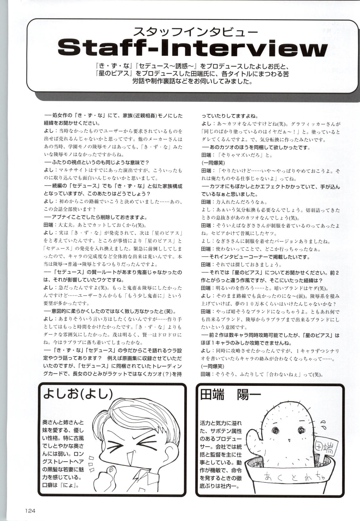 [金目鯛ぴんく] アクトレス コレクション き・ず・な+セデュース～誘惑～+星のピアス CG&原画集