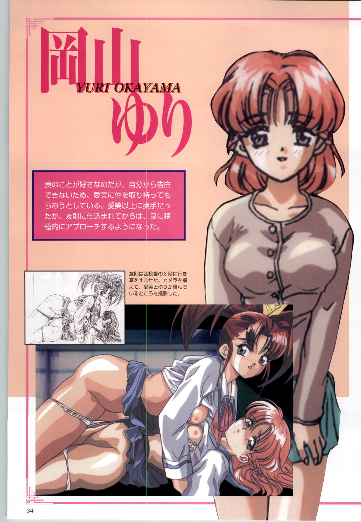 [金目鯛ぴんく] アクトレス コレクション き・ず・な+セデュース～誘惑～+星のピアス CG&原画集