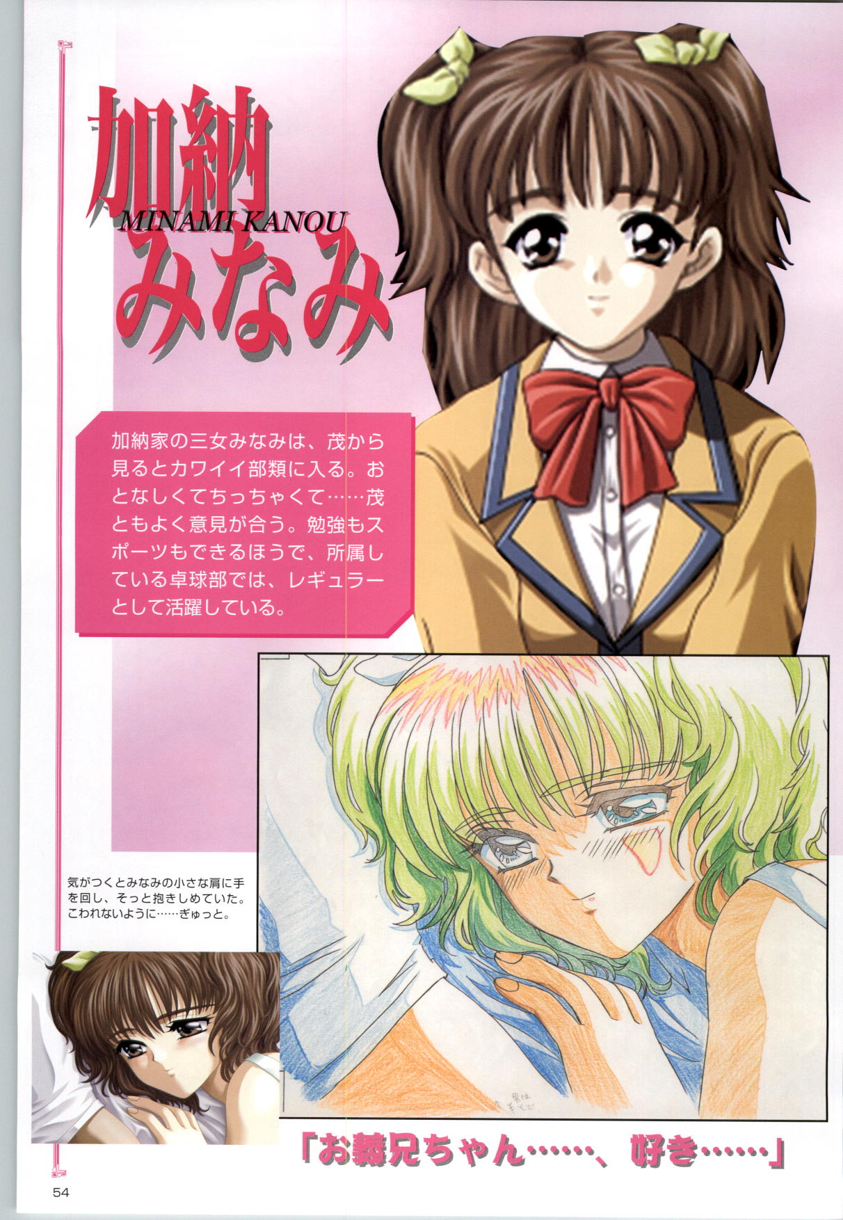 [金目鯛ぴんく] アクトレス コレクション き・ず・な+セデュース～誘惑～+星のピアス CG&原画集