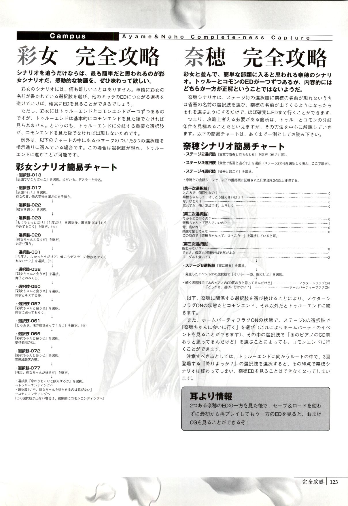 [きみづか葵] メロウ きみづか葵 Campus原画集