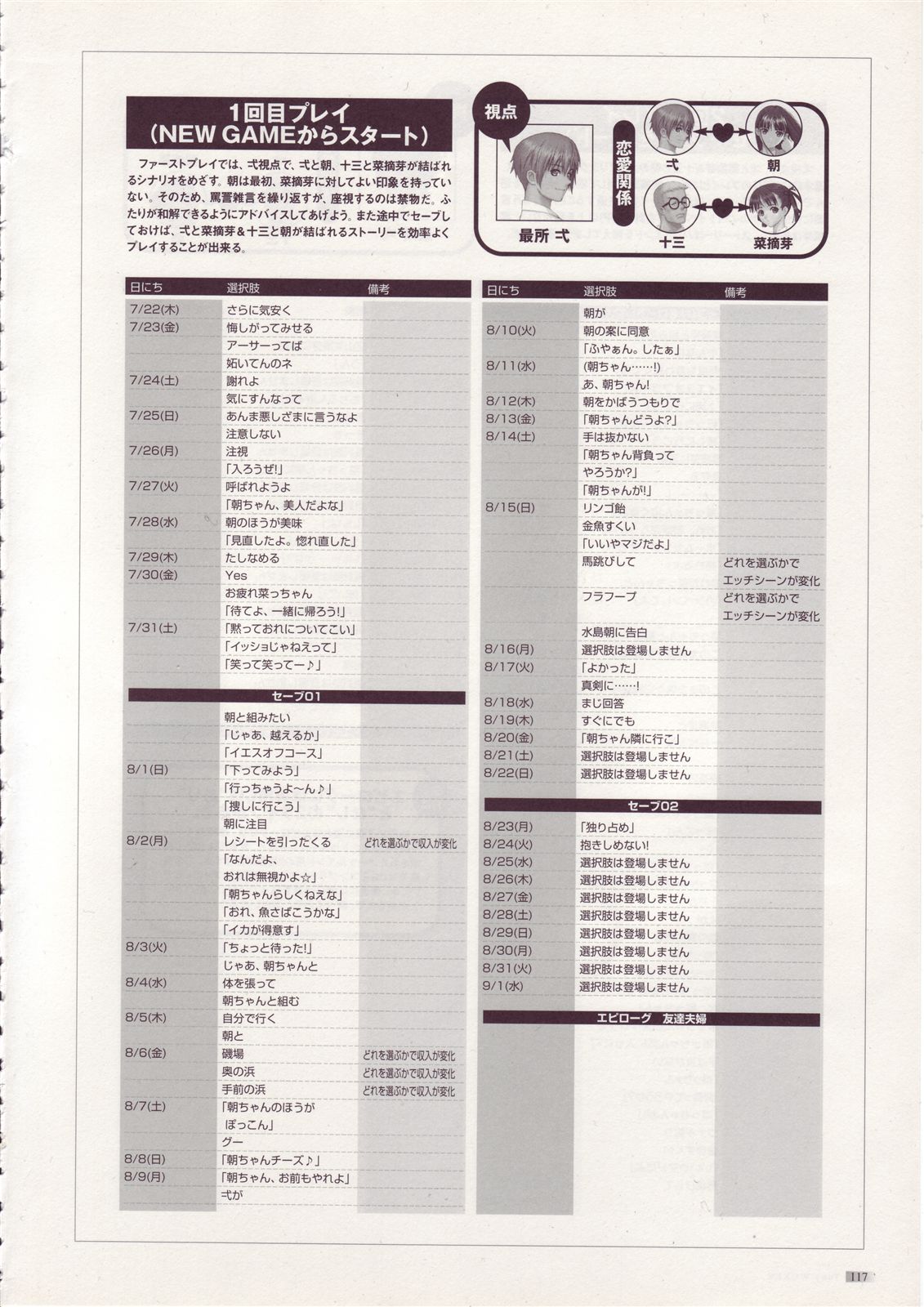 [Tony] Tony WORKs そらのいろ、みずのいろ/真章・幻夢館 二作品原画集