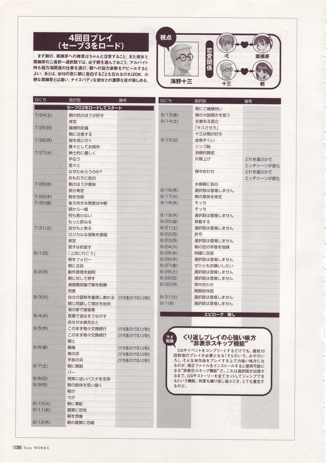 [Tony] Tony WORKs そらのいろ、みずのいろ/真章・幻夢館 二作品原画集