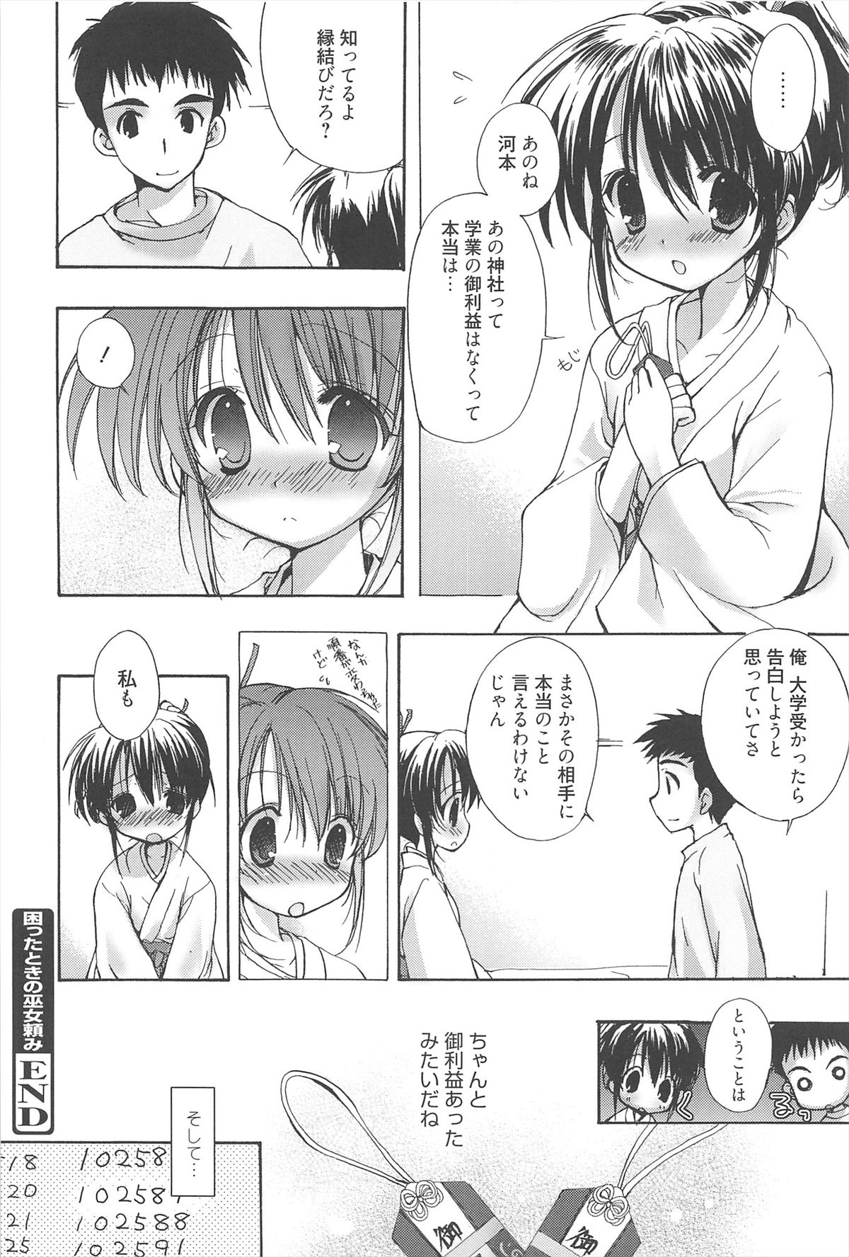 [猫屋敷ねこ丸] しゅがーすぽっと