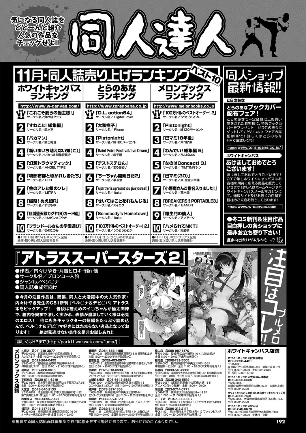 COMIC プルメロ 2012年3月号 [DL版]