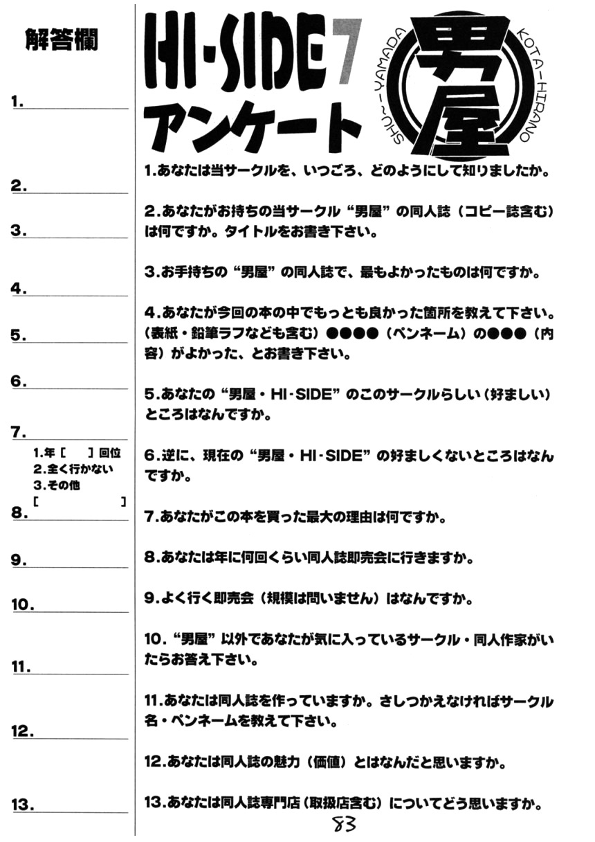 (C54) [男屋 (平野耕太, 山田秋太郎)] HI SIDE 7 (よろず) [英訳]