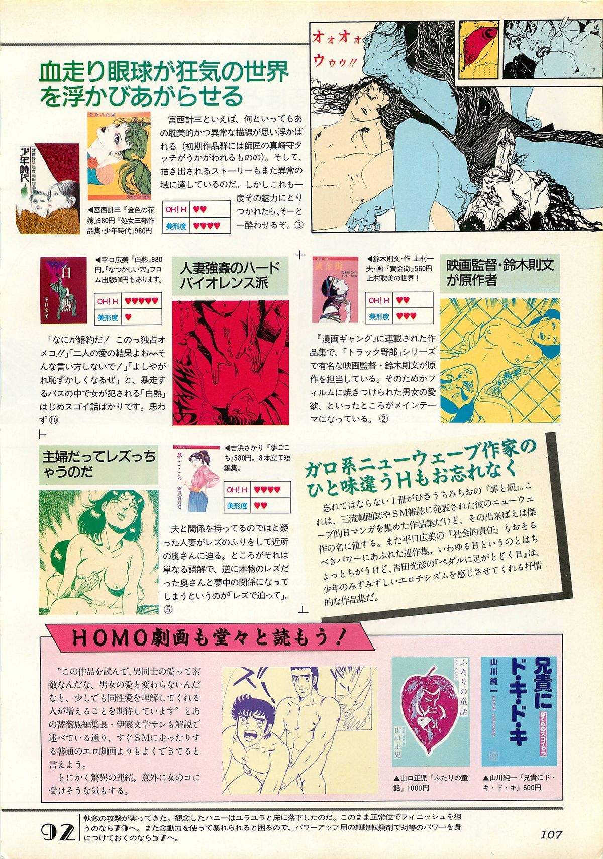 コンプティーク増刊号 ちょっとＨな福袋