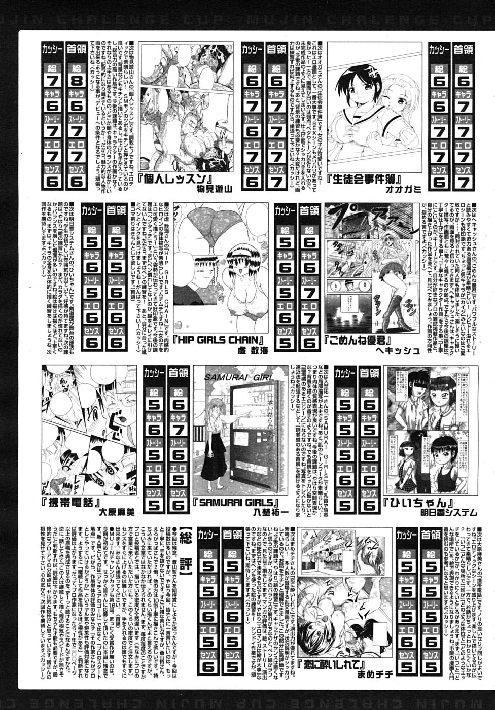 COMIC MUJIN 2010年3月号