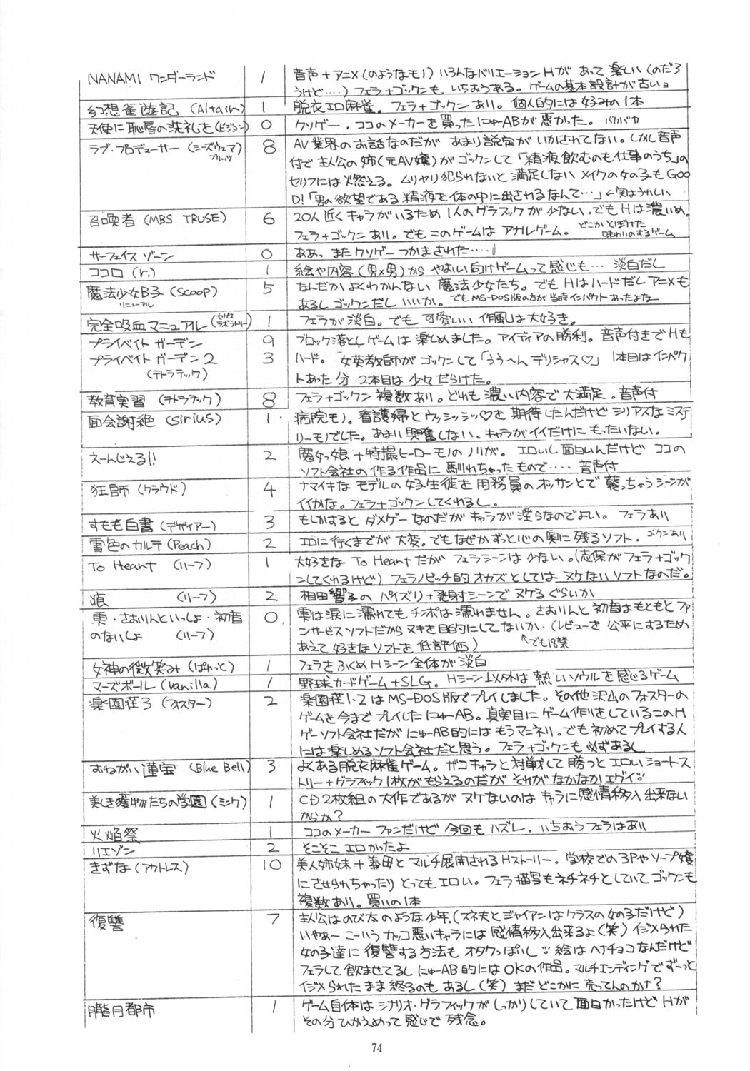 (C56) [あーびーのーまる (にゅーAB)] 愛奴 総集編∀ (勇者特急マイトガイン, ダーティペアＦＬＡＳＨ, 覇王大系リューナイト)