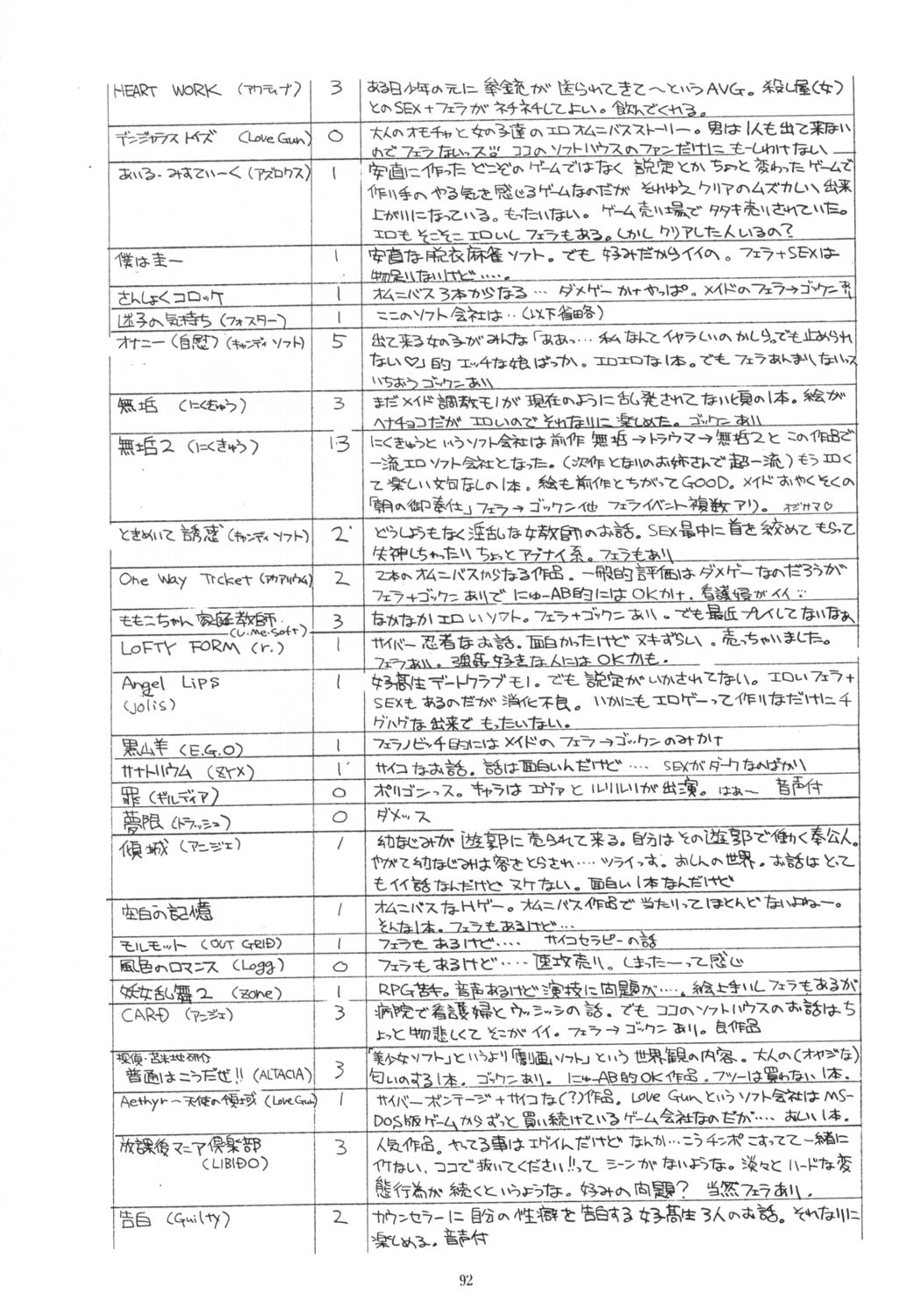 (C56) [あーびーのーまる (にゅーAB)] 愛奴 総集編∀ (勇者特急マイトガイン, ダーティペアＦＬＡＳＨ, 覇王大系リューナイト)