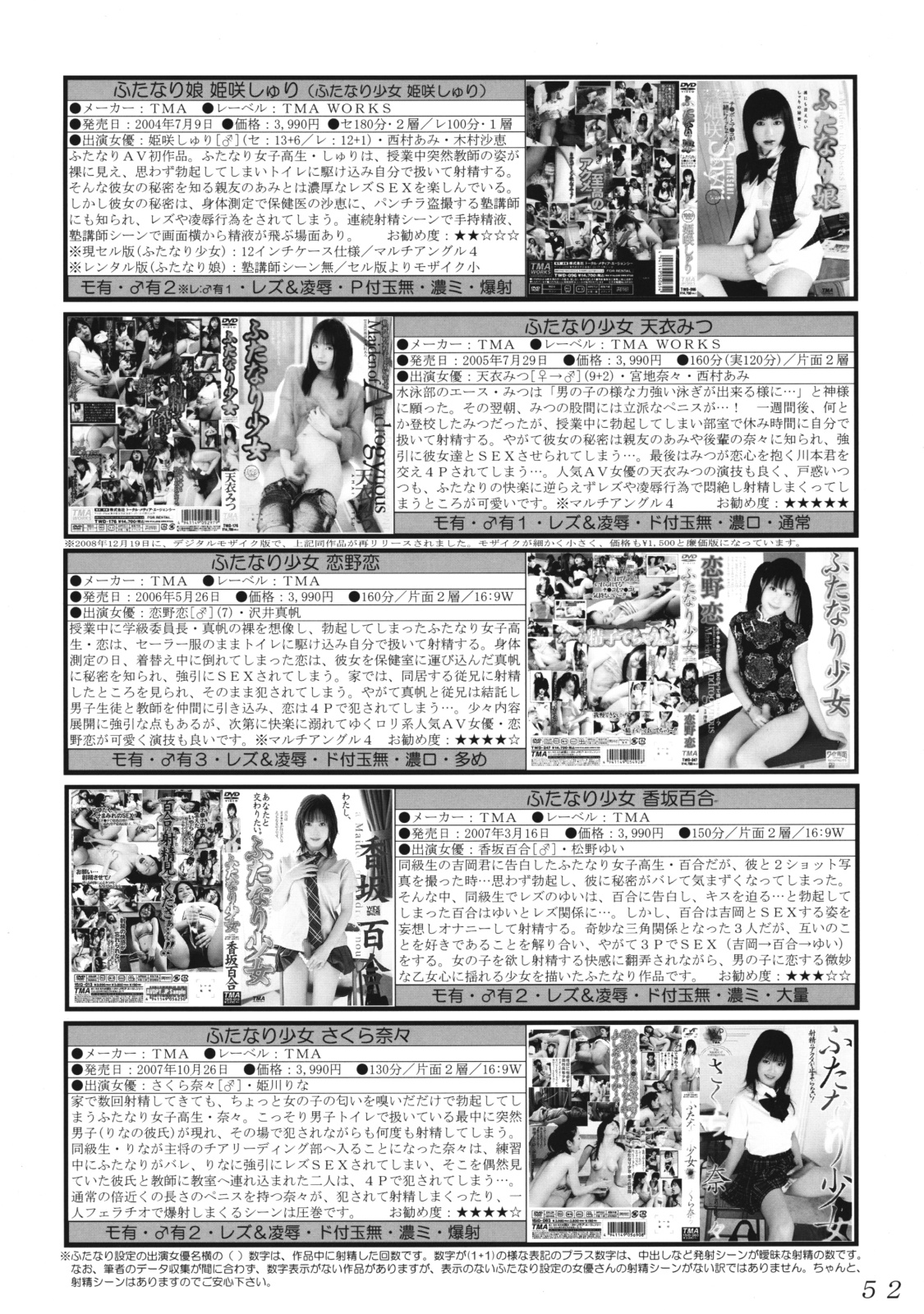 (C75) [LULU工房 (さんぢぇるまん・猿, Q, RED-RUM, 魔北葵 他)] セラフィータ P Vol.3 2008 Winter (よろず)