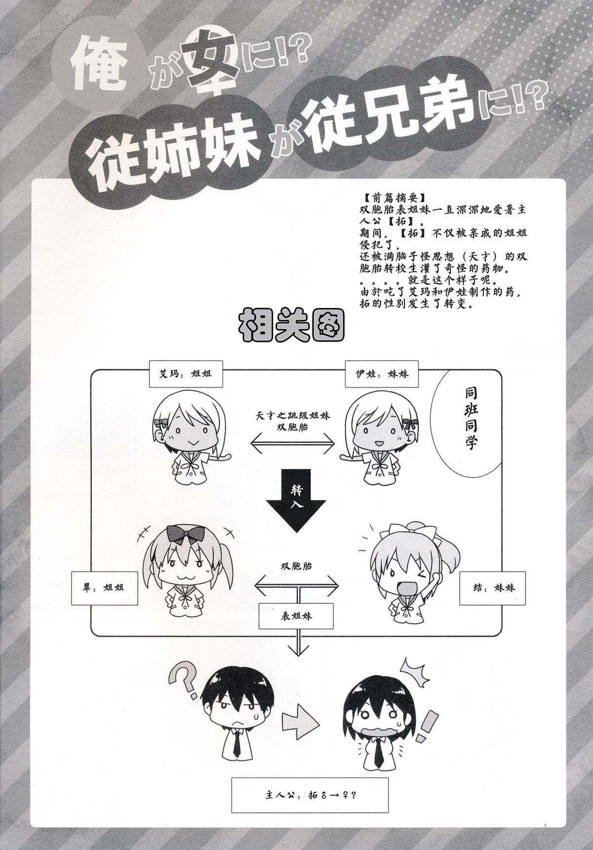 (C86) [有葉と愉快な仲間たち (有葉)] 俺が女に！？ 従姉妹が従兄弟に！？ [中国翻訳]