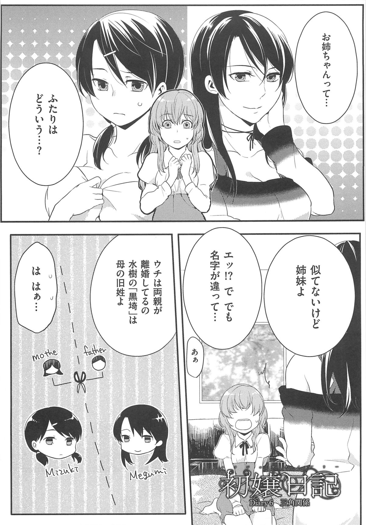 [紅威ヨル] 初嬢日記