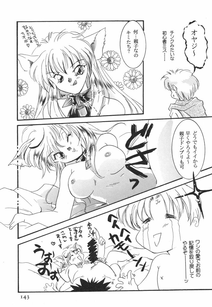 (TS物)(成年コミック) [きゃろらいんようこ] 悩殺きゃろらいん (同人誌アンソロジー集)