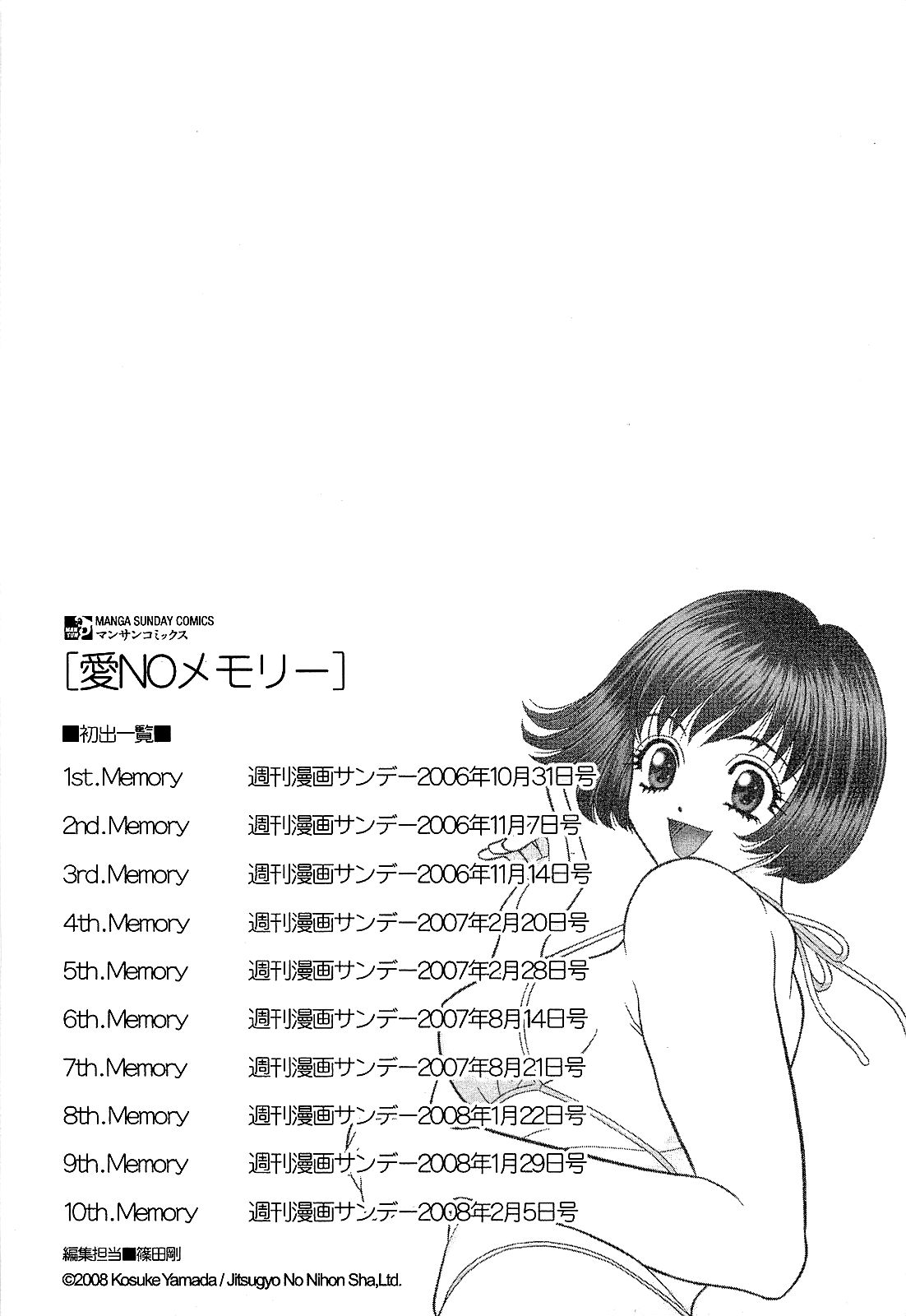 【山田康介】愛のメモリー