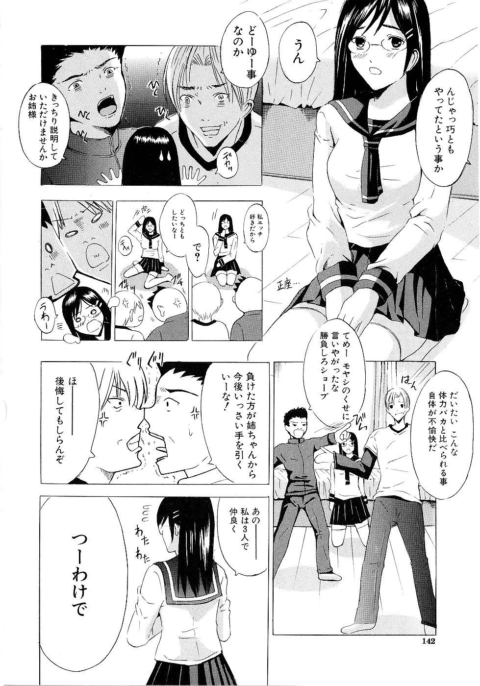 [矢島Index] エレクション